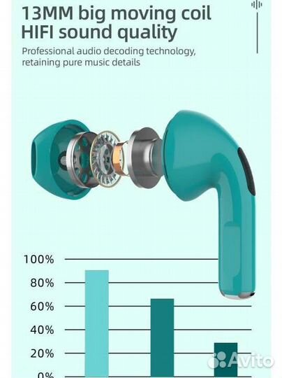 Беспроводные наушники
