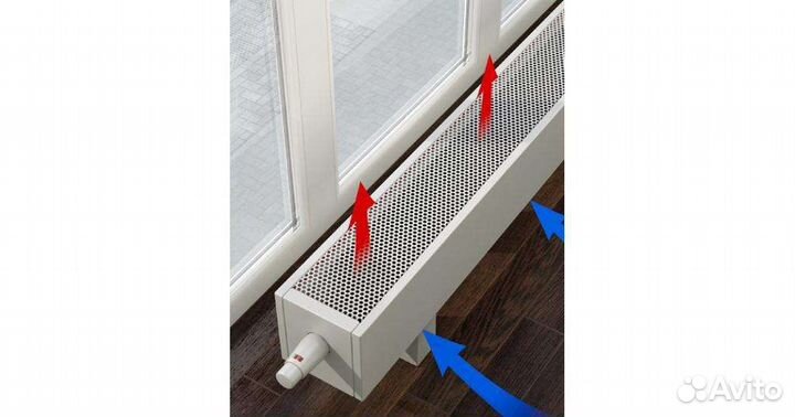 Конвектор (обогреватель)