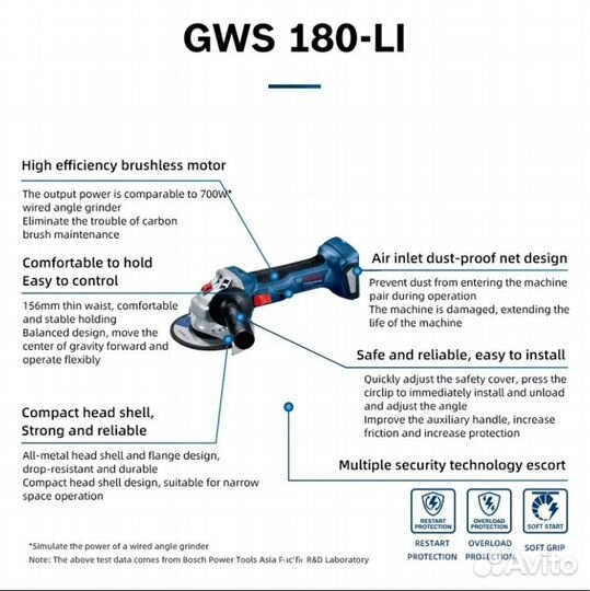 Аккумуляторная болгарка Bosch GWS 180-LI Professio
