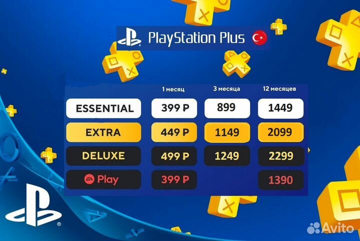 Подписка PS Plus Deluxe, Extra 1 -12 месяцев