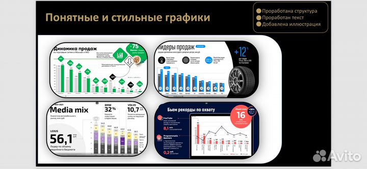 Дизайнер презентаций