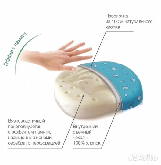 Подушка ортопедическая детская