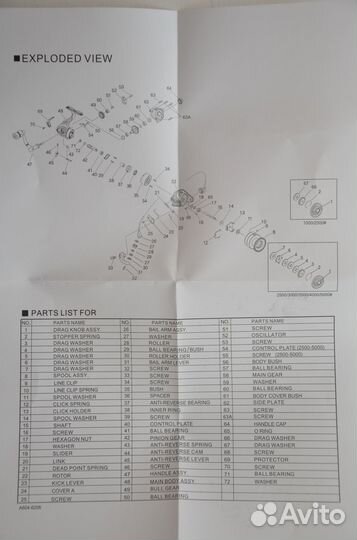 Ryobi Ecusima PRO LT 2500 Катушка безинерционная