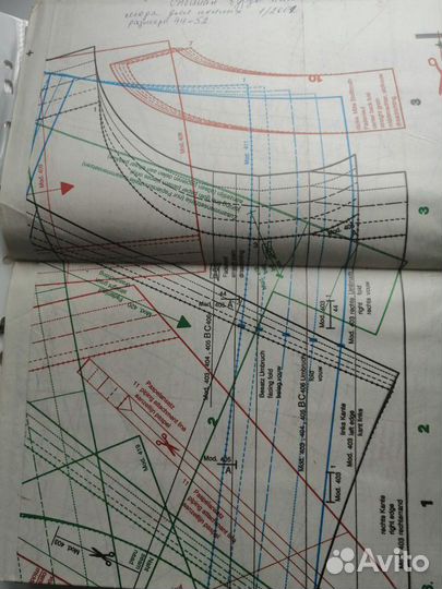 Примеры вышивки, вязки, выкройки