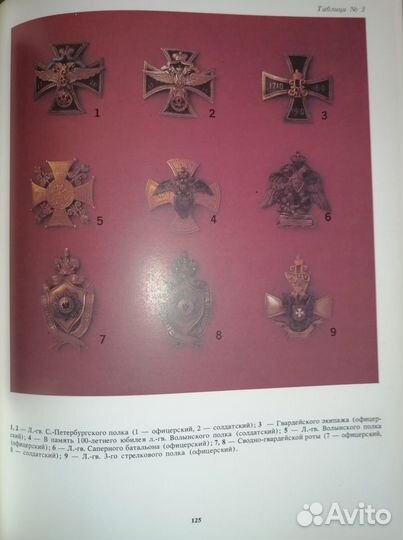 Нагрудные знаки русской армии. Каталог