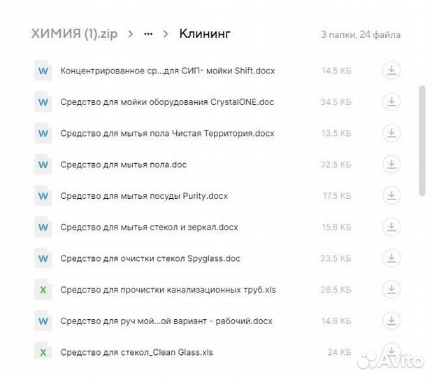 Рецепты бытовой химии (с поставщиками)