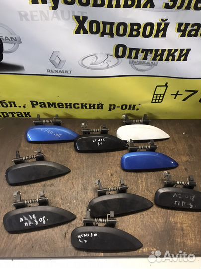 Рено сандеро логан ручки дверей