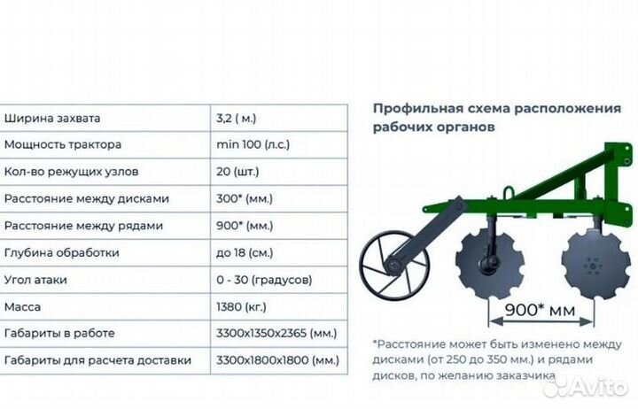 Борона Радогост-маш БД-3,2х2Н, 2023