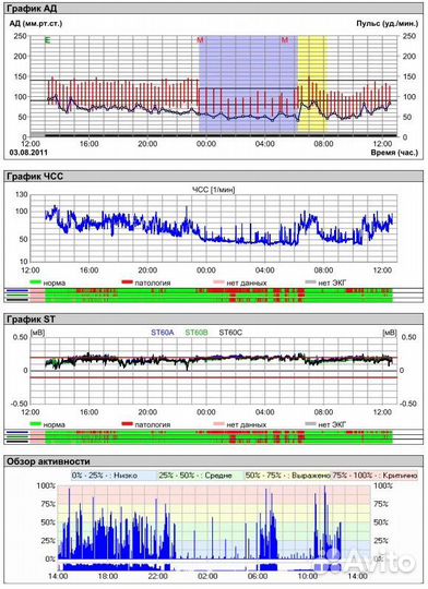 Программное обепечение «валента» отдельно