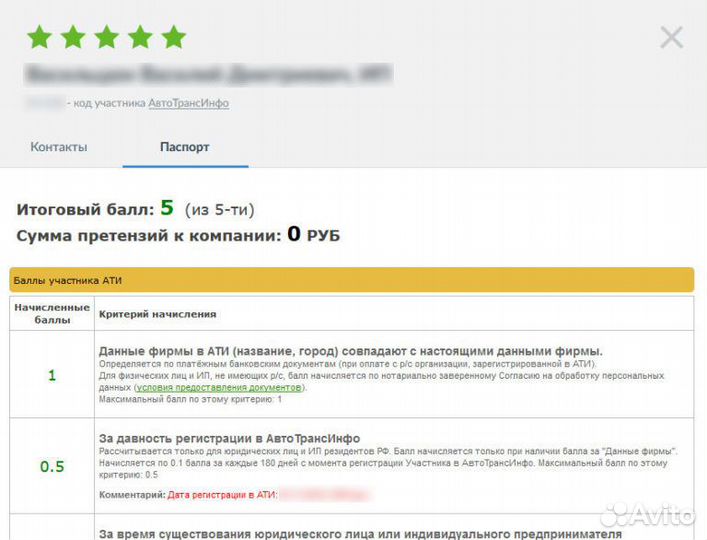 Продам ооо с ати