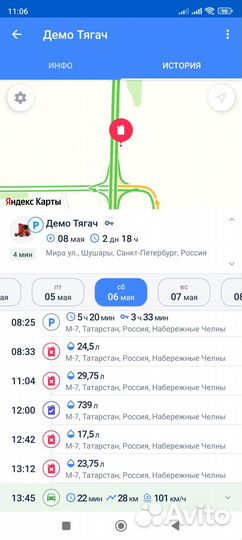 Глонасс/GPS контроль топлива