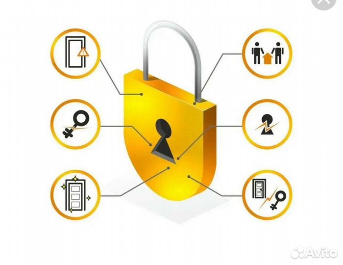 Вскрытие всех видов замков(ремонт,замена)