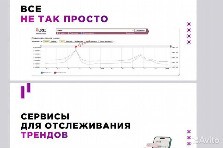 Обучение курсы wildberries и ozon