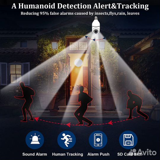 Камера наблюдения