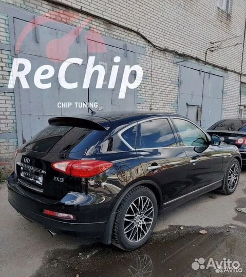 Чип тюнинг Infiniti fx