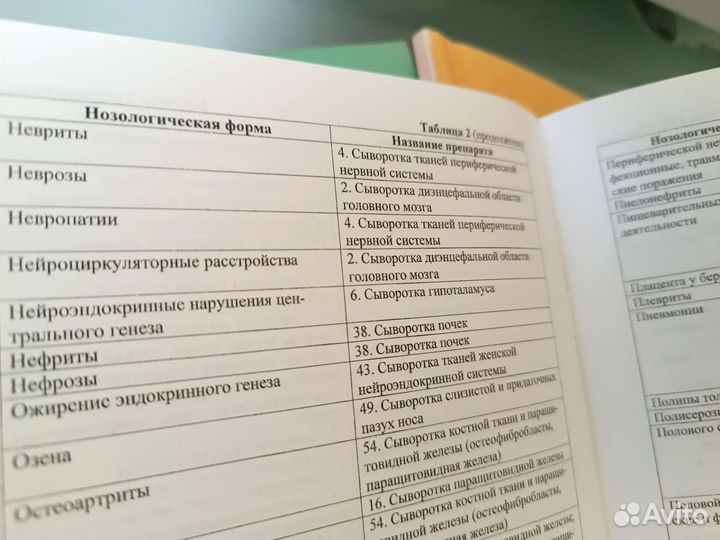 Имедис. Литература, методички