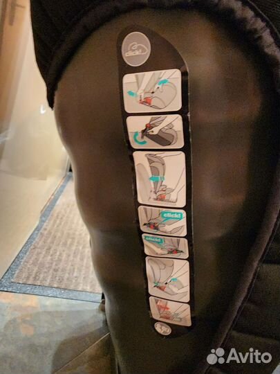 Детское автокресло 15 до 36 кг