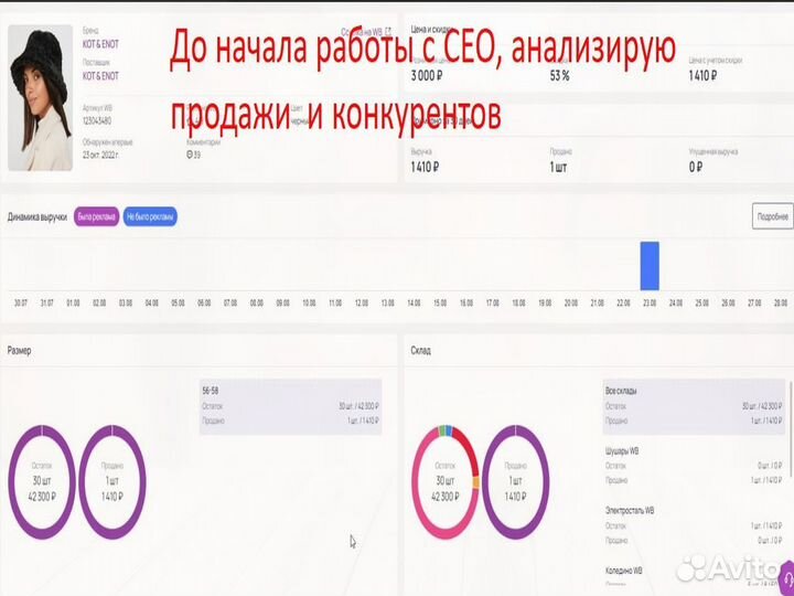 SEO оптимизация создание карточек Wildberries Ozon