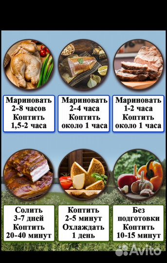 Коптильня горячего копчения из нержавейки