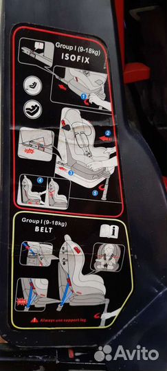 Детское автокресло 9 до 36 кг