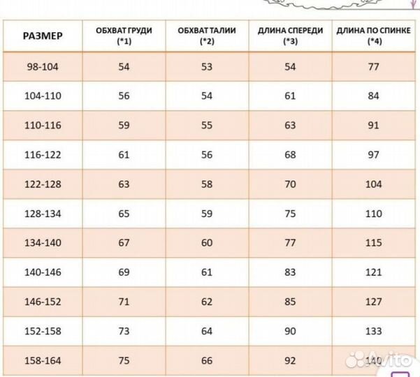 Платье на девочку 146-164