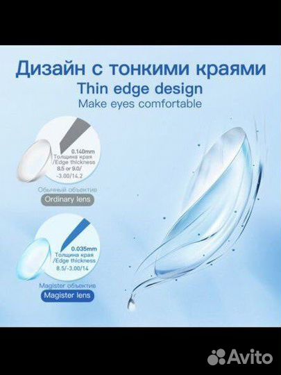 Линзы контактные -3