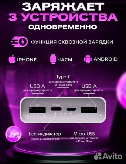 Повербанк xiaomi 20000