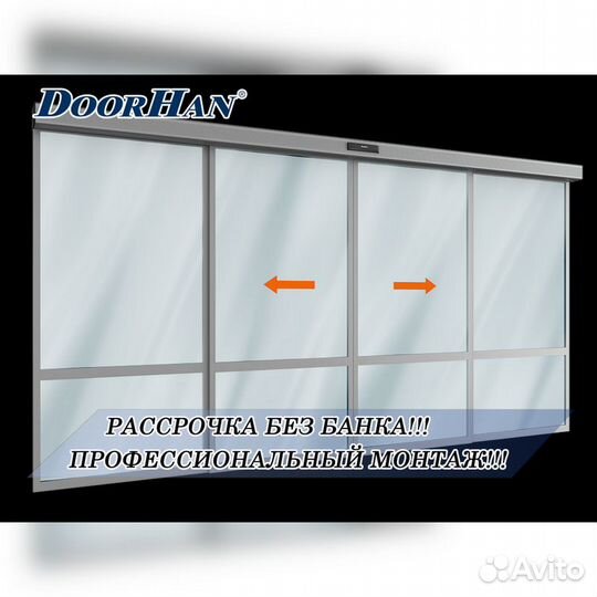 Автоматические раздвижные двери