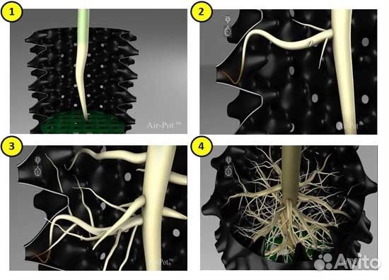 Горшки для растений Air pot воздушная подрезка