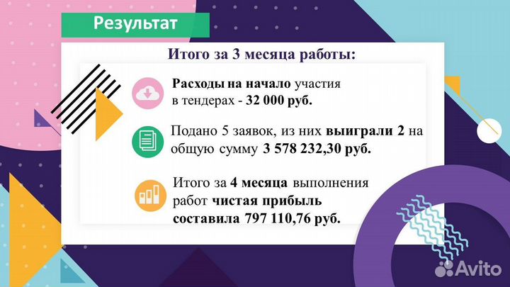 Заявка на тендер, настройка эцп, аккредитация еис