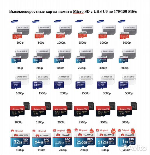 Samsung Micro SD TF 32GB Карта памяти
