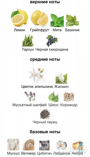 Парфюм Tom ford mandarino di amalfi 100мл