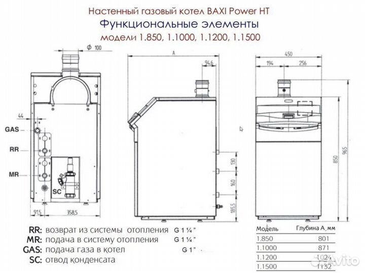 Котел газовый Baxi power HT (Напольный)