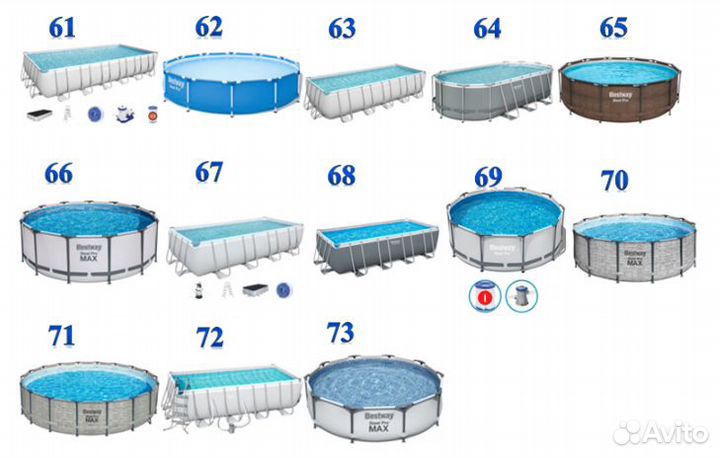 Каркасный бассейн Bestway (31-73)