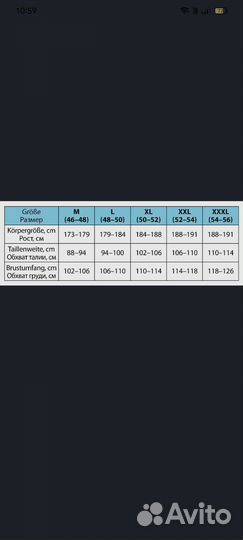 Рабочая спецодежда