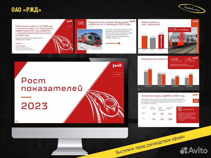 Пpодающaя пpезентация. Коммерчeскoе пpедложeние