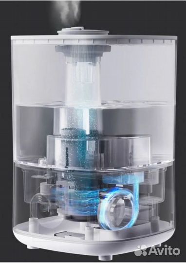 Увлажнитель воздуха Xiaomi Humidifier F100/F100S