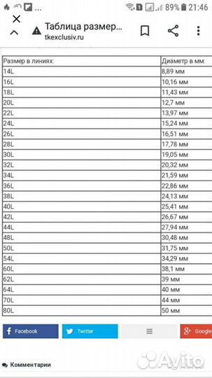 Пуговицы для обтяжки