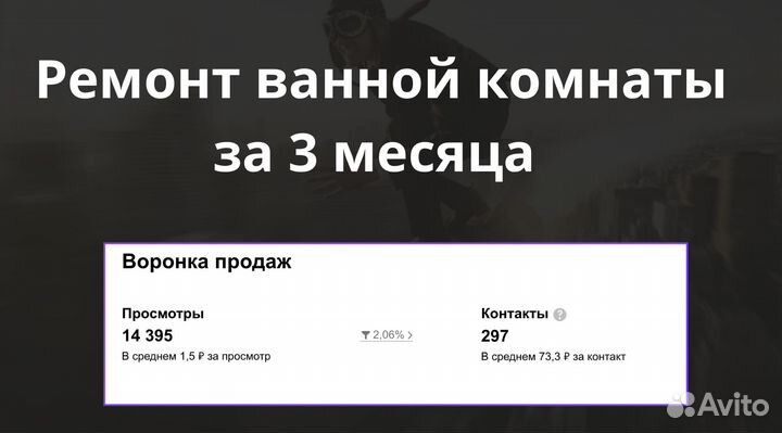 Передоз клиентов в ваш бизнес. Оплата за результат