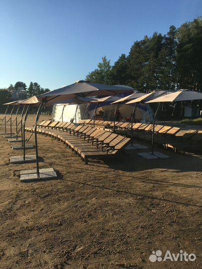 Аренда уличных зонтов