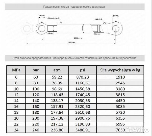 Гидравлический цилиндр одностороннего действия