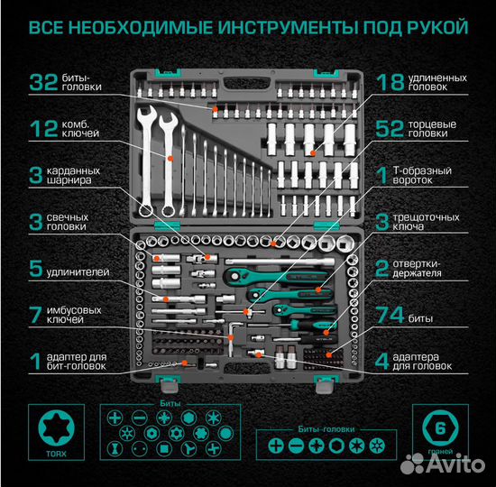 Набор инструментов stels 216 предметов