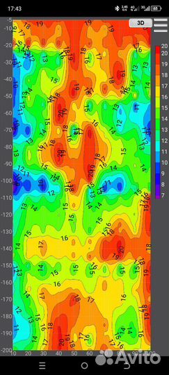 Поиск воды на Вашем участке