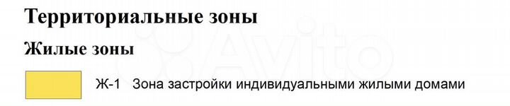 Участок 10 сот. (ИЖС)