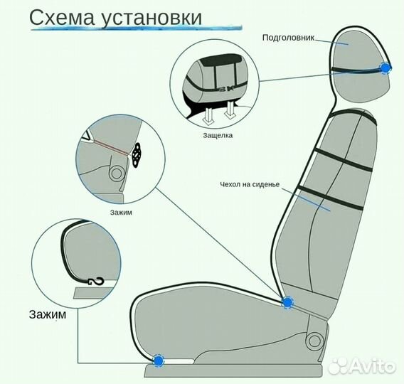 Меховые накидки из волка