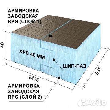 Руспанель рпг Basic #2 H Кр. шип-паз 2485х585х40