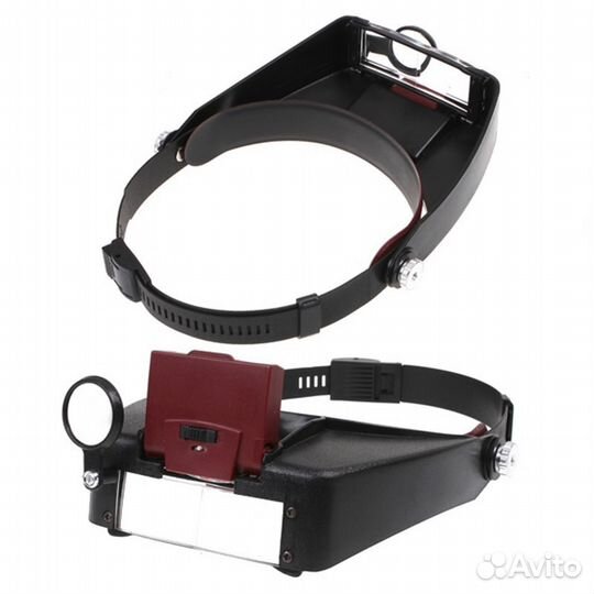 Лупа бинокулярная налобная 1.5x/3x/8.5x/10x