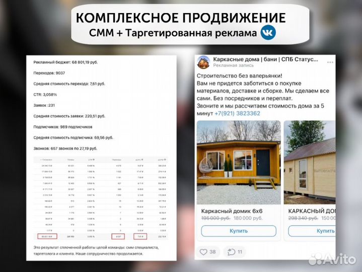 Продвижение вконтакте, раскрутка сообщества вк