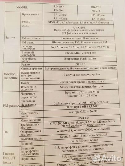 Цифровой диктофон. Южная Корея