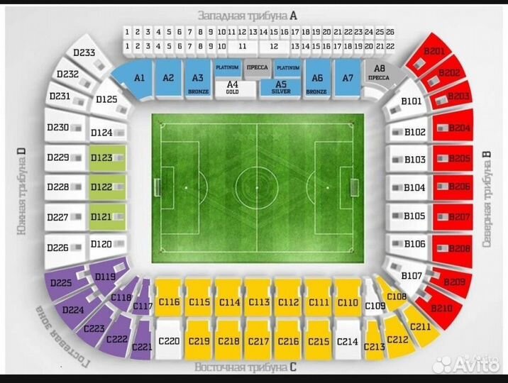Спартак - Пари нн билеты на футбол